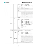 Preview for 14 page of EverFocus EHD930 eZ.HD Series User Manual