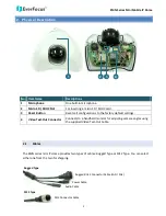 Preview for 8 page of EverFocus EHN1120 User Manual