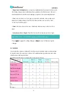 Предварительный просмотр 35 страницы EverFocus EHN3200 User Manual