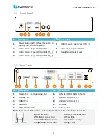 Предварительный просмотр 8 страницы EverFocus eIVP-CFS-AI-D0000 User Manual