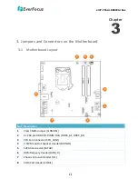 Предварительный просмотр 15 страницы EverFocus eIVP-CFS-AI-D0000 User Manual