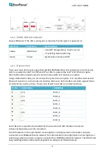 Предварительный просмотр 13 страницы EverFocus eIVP-CFS-IV-V0004 User Manual