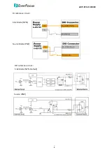 Предварительный просмотр 18 страницы EverFocus eIVP-CFS-IV-V0004 User Manual