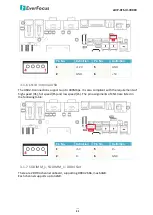 Предварительный просмотр 37 страницы EverFocus eIVP-CFS-IV-V0004 User Manual