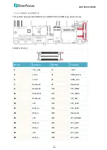 Предварительный просмотр 39 страницы EverFocus eIVP-CFS-IV-V0004 User Manual