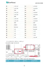 Предварительный просмотр 41 страницы EverFocus eIVP-CFS-IV-V0004 User Manual