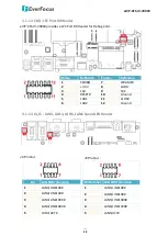 Предварительный просмотр 44 страницы EverFocus eIVP-CFS-IV-V0004 User Manual