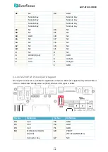 Предварительный просмотр 46 страницы EverFocus eIVP-CFS-IV-V0004 User Manual