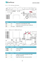 Предварительный просмотр 50 страницы EverFocus eIVP-CFS-IV-V0004 User Manual