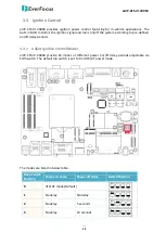 Предварительный просмотр 51 страницы EverFocus eIVP-CFS-IV-V0004 User Manual