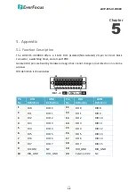 Предварительный просмотр 75 страницы EverFocus eIVP-CFS-IV-V0004 User Manual