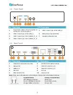 Предварительный просмотр 8 страницы EverFocus eIVP-CML-AI-D0000 User Manual