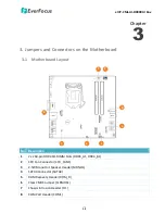 Предварительный просмотр 15 страницы EverFocus eIVP-CML-AI-D0000 User Manual