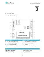 Предварительный просмотр 19 страницы EverFocus eIVP-TGU-AI-D0000 User Manual