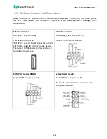 Предварительный просмотр 21 страницы EverFocus eIVP-TGU-AI-D0000 User Manual