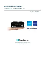 Preview for 1 page of EverFocus eIVP-WHU-AI-D0000 User Manual