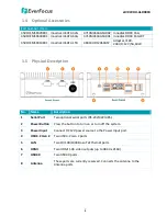 Preview for 10 page of EverFocus eIVP-WHU-AI-D0000 User Manual