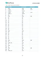 Preview for 20 page of EverFocus eIVP-WHU-AI-D0000 User Manual