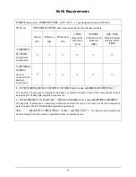 Preview for 5 page of EverFocus eIVP1300 Series User Manual