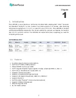 Preview for 7 page of EverFocus eIVP1300 Series User Manual