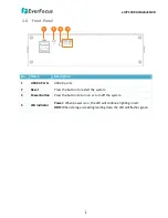Preview for 9 page of EverFocus eIVP1300 Series User Manual