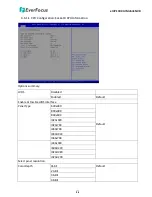 Предварительный просмотр 32 страницы EverFocus eIVP1300 Series User Manual
