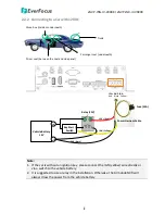 Preview for 14 page of EverFocus eIVP1570VE User Manual