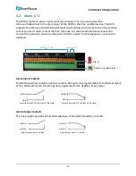 Preview for 14 page of EverFocus ELUX16x2 Quick Installation Manual