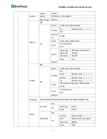 Предварительный просмотр 12 страницы EverFocus EM900F EZ.HD SERIES User Manual