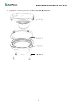 Preview for 9 page of EverFocus EMC920F Series User Manual