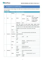 Preview for 11 page of EverFocus EMC920F Series User Manual