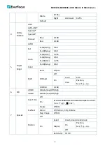 Preview for 12 page of EverFocus EMC920F Series User Manual