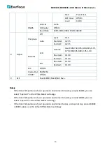 Preview for 14 page of EverFocus EMC920F Series User Manual