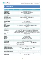 Preview for 15 page of EverFocus EMC920F Series User Manual