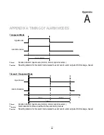 Preview for 92 page of EverFocus EMS200S User Manual