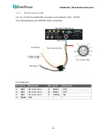 Предварительный просмотр 29 страницы EverFocus EMV1200 HD User Manual