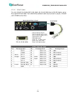 Предварительный просмотр 36 страницы EverFocus EMV1200 HD User Manual