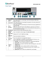 Предварительный просмотр 4 страницы EverFocus EMV1601 Quick Installation Manual