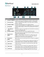 Предварительный просмотр 5 страницы EverFocus EMV1601 Quick Installation Manual