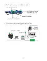 Предварительный просмотр 15 страницы EverFocus EMV200 User Manual