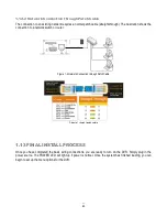 Предварительный просмотр 20 страницы EverFocus EMV200 User Manual