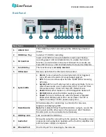 Предварительный просмотр 4 страницы EverFocus EMV400 FHD Quick Installation Manual