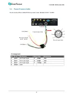 Предварительный просмотр 14 страницы EverFocus EMV400 FHD Quick Installation Manual