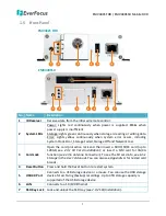 Preview for 16 page of EverFocus EMV400SSD User Manual