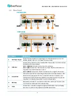 Preview for 17 page of EverFocus EMV400SSD User Manual