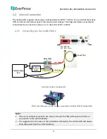 Preview for 20 page of EverFocus EMV400SSD User Manual