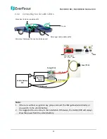 Preview for 21 page of EverFocus EMV400SSD User Manual