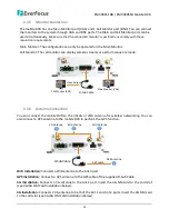 Preview for 28 page of EverFocus EMV400SSD User Manual