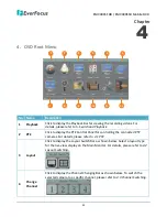 Preview for 51 page of EverFocus EMV400SSD User Manual