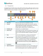 Preview for 68 page of EverFocus EMV400SSD User Manual